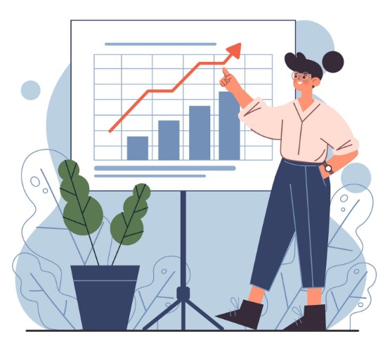 Investment performance chart